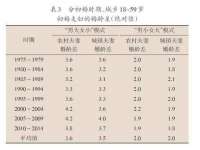 沈阳浩铭网络科技有限公司