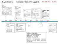 沈阳浩铭网络科技有限公司