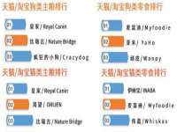 沈阳浩铭网络科技有限公司