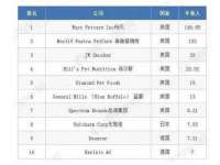 沈阳浩铭网络科技有限公司