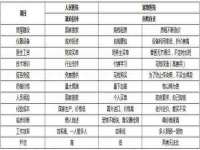 沈阳浩铭网络科技有限公司