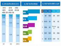沈阳浩铭网络科技有限公司