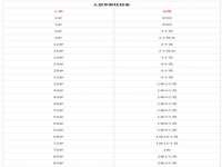 沈阳浩铭网络科技有限公司